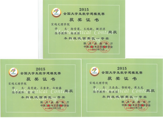 2015ȫѧѧģϲѼ